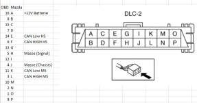 mazda3obdpinout.png