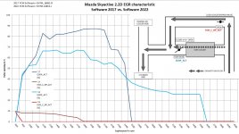 EGR_Software_compare (2).jpg