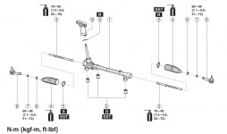 Drehmomente Axialgelenk VA (tie rod).png