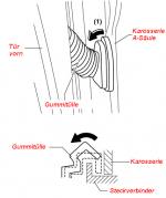 03_GummitÃƒÂ¼lle lÃƒÂ¶sen.PNG